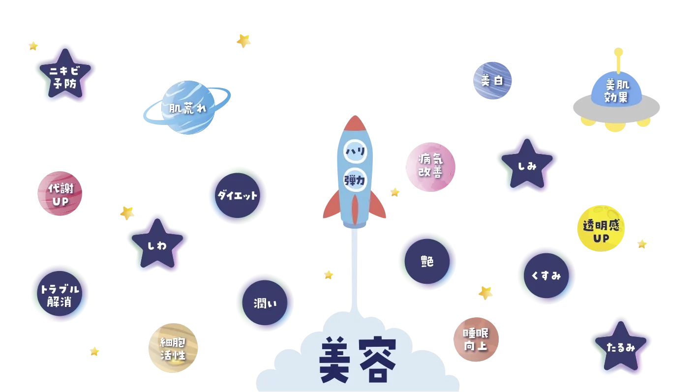 美容