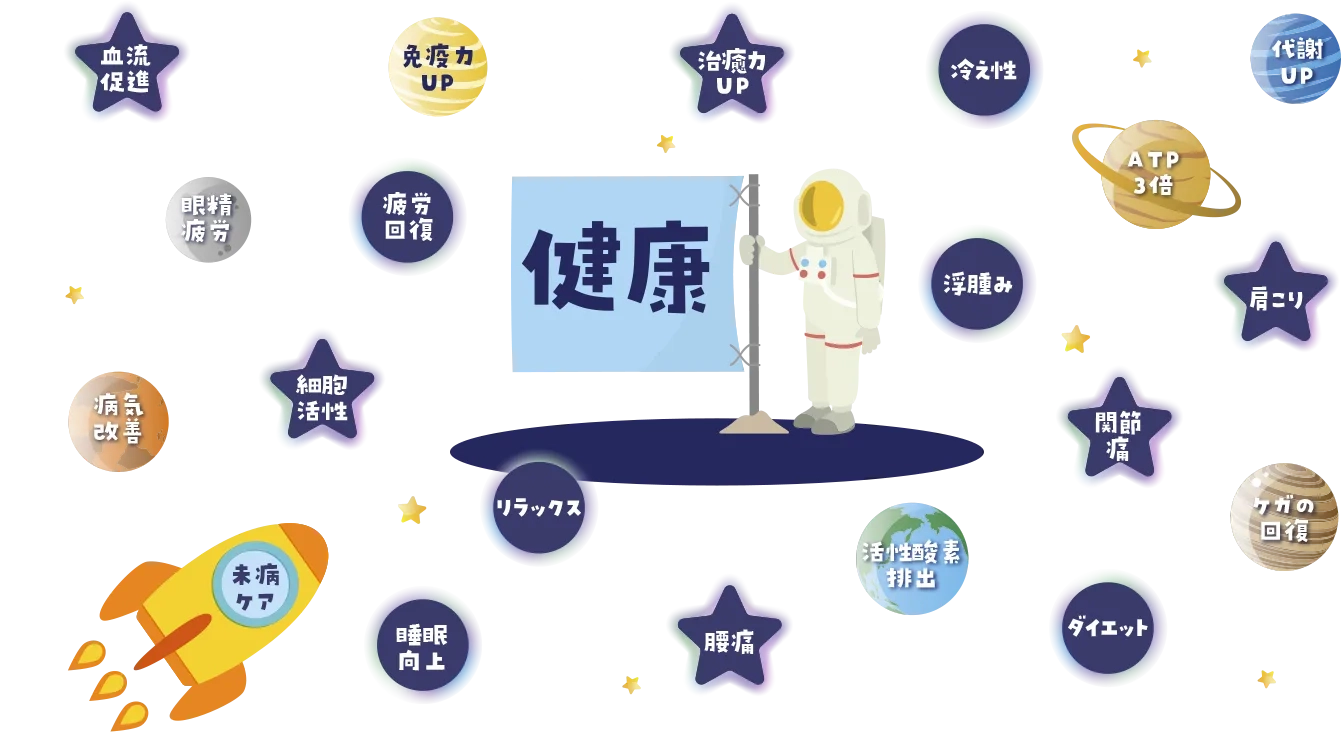 健康